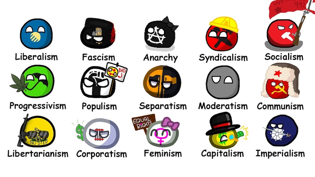 An Explanation Of Every Political Ideology   Political Ideologies List 