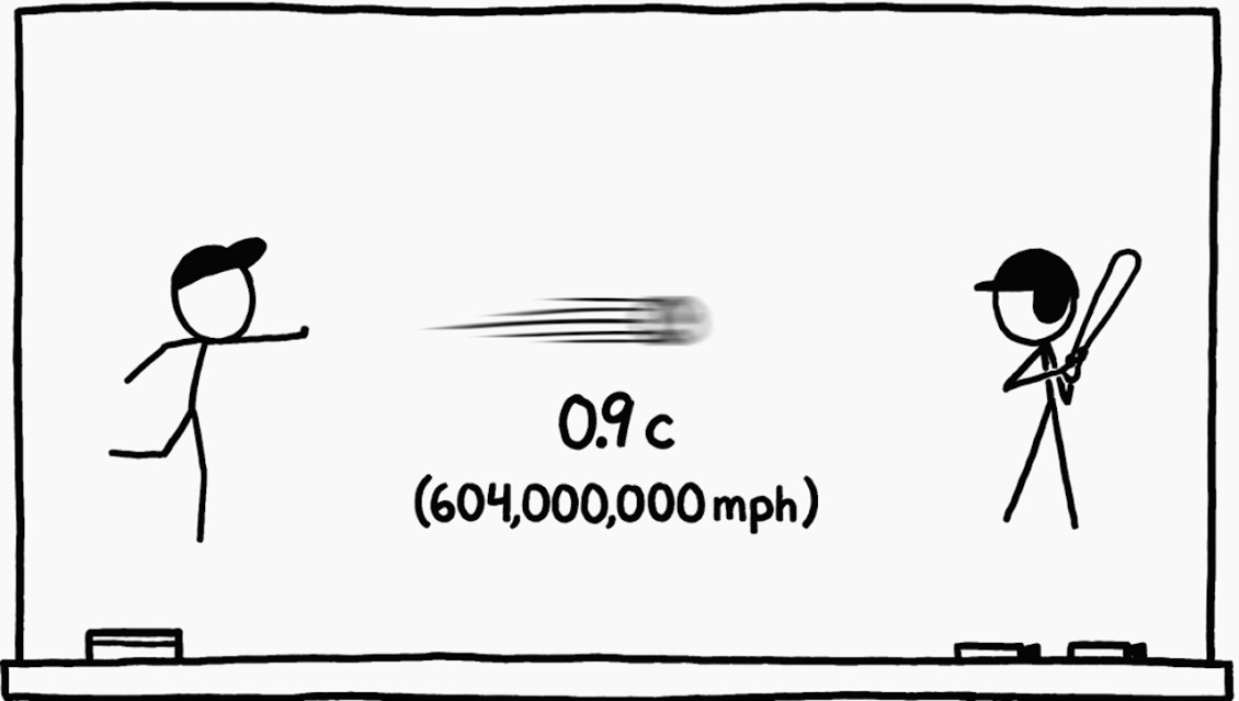 Baseball at 90 Percent Light Speed