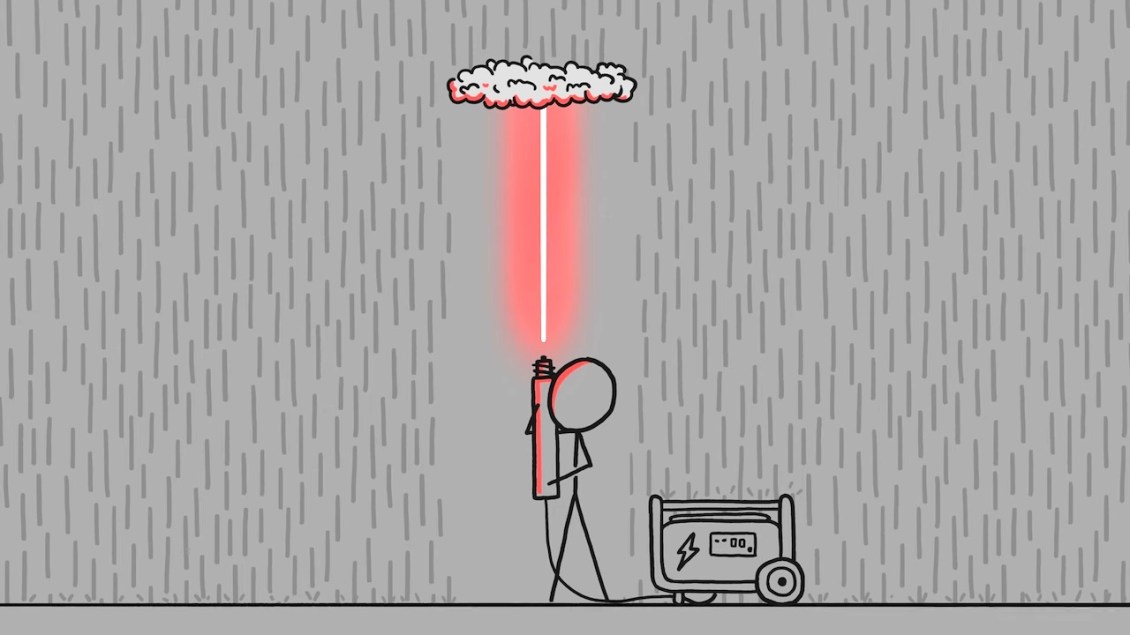 Laser Beam Umbrella