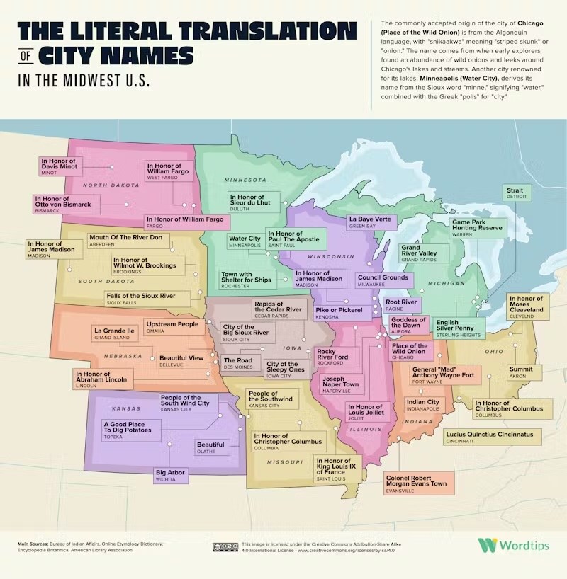The Literal Meaning of State and City Names in the United States
