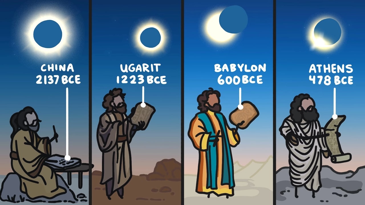 Explaining the Long History of Solar Eclipses