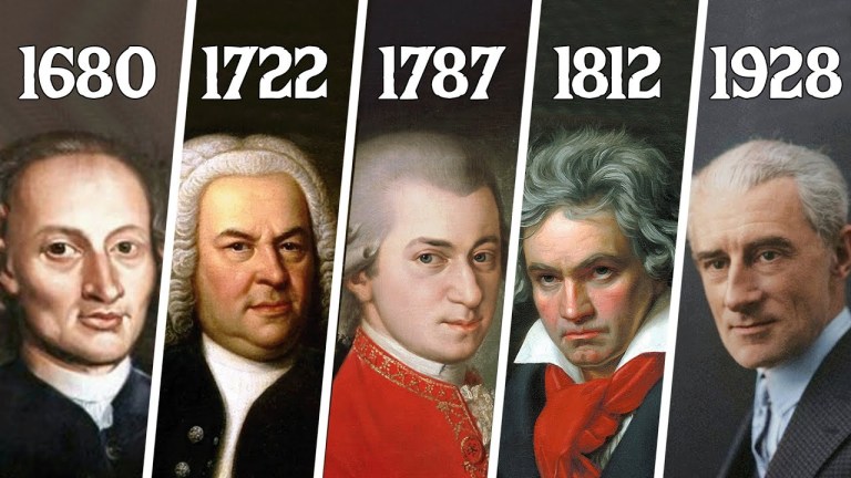 Classical Musical Evolution 1680 to 1928