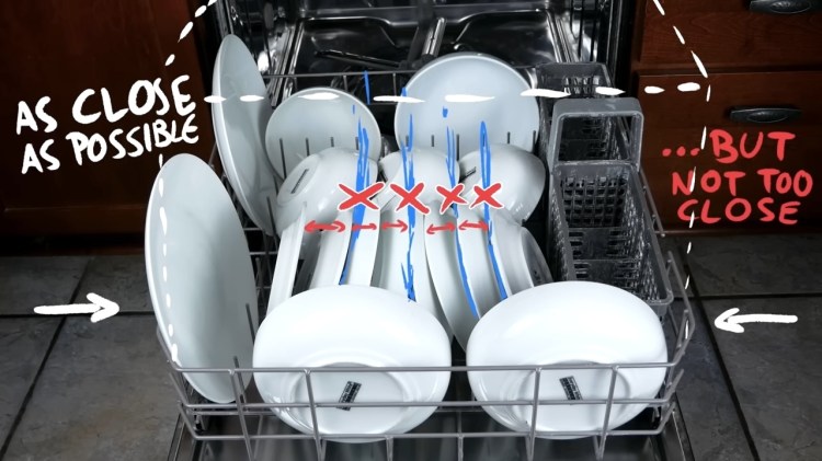 Loading Dishwasher