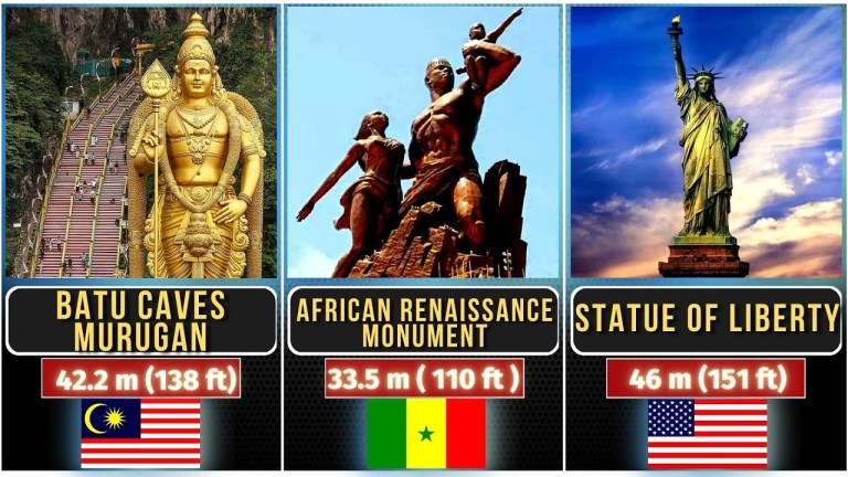 Tallest Statues