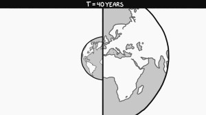 Earth Growing 1 cm per second