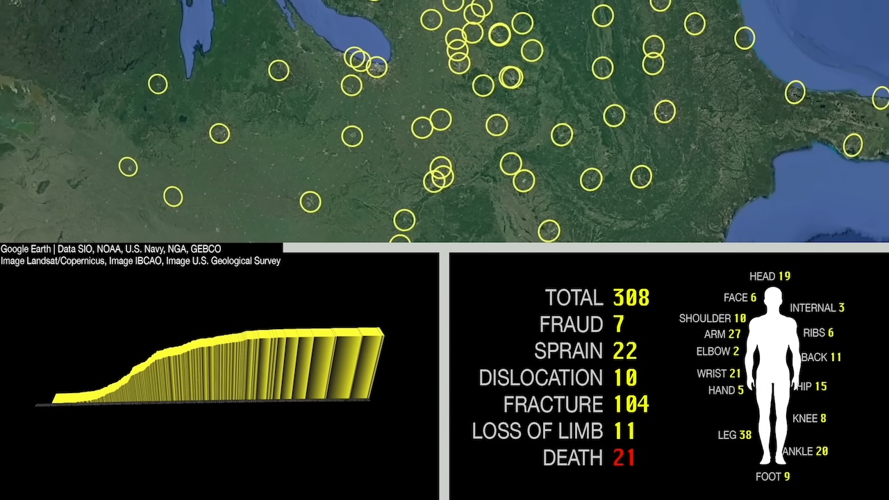 William lytle banana peel