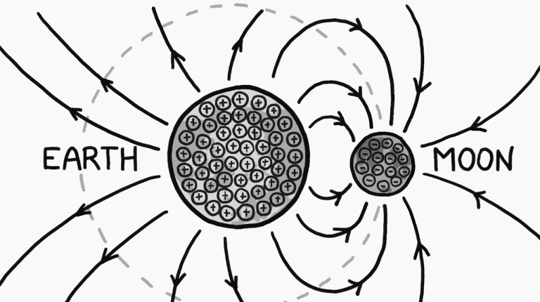 Moon Made of Electrons xkcd what if