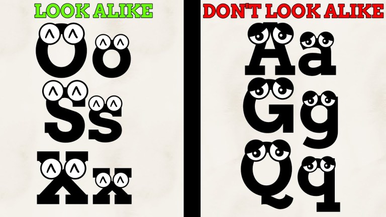 Upper lowercase Differences