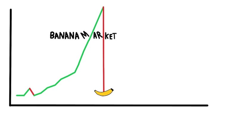 Banana Market