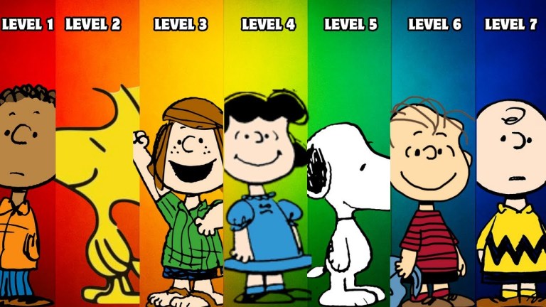 Levels of Peanuts Characters