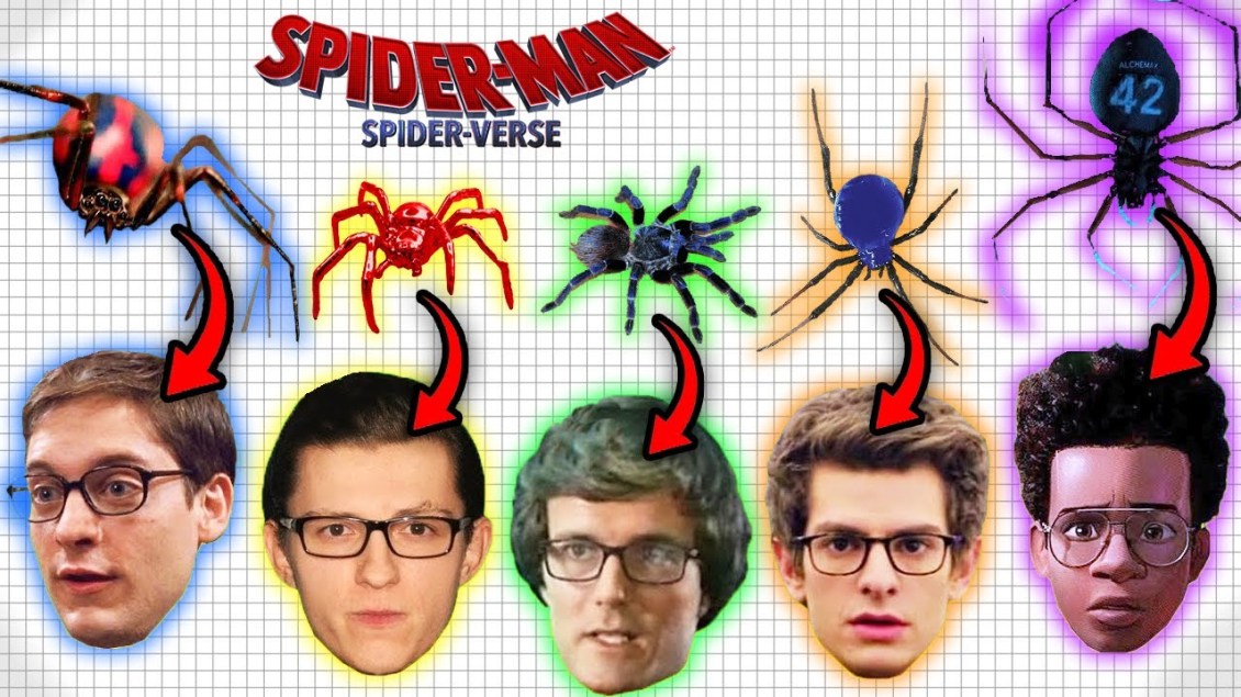 Every Radioactive Spider Behind Every Spider-Man