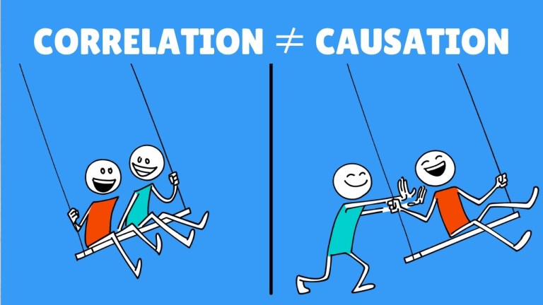 Correlation Causation Difference