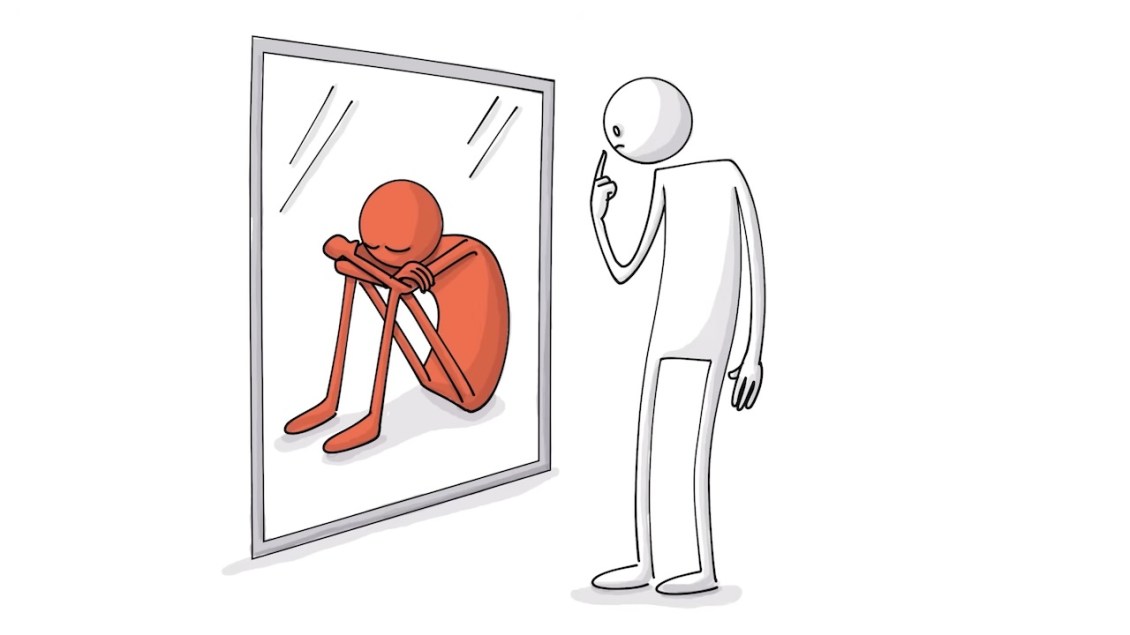 PTSD Hypervigilance Brain