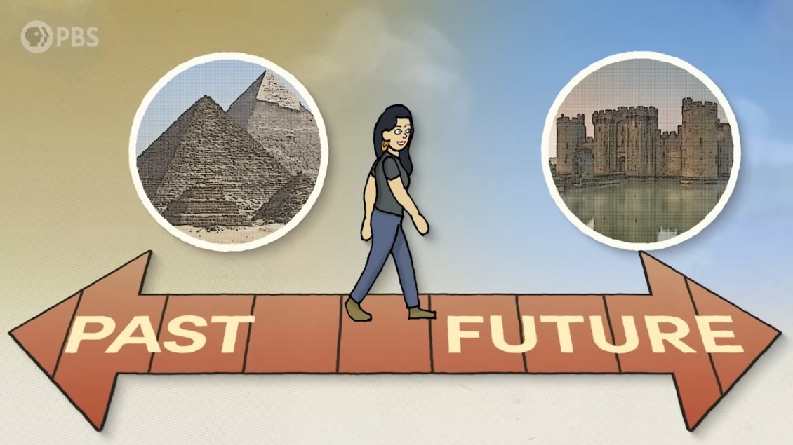 Time Visualization Language Spoken