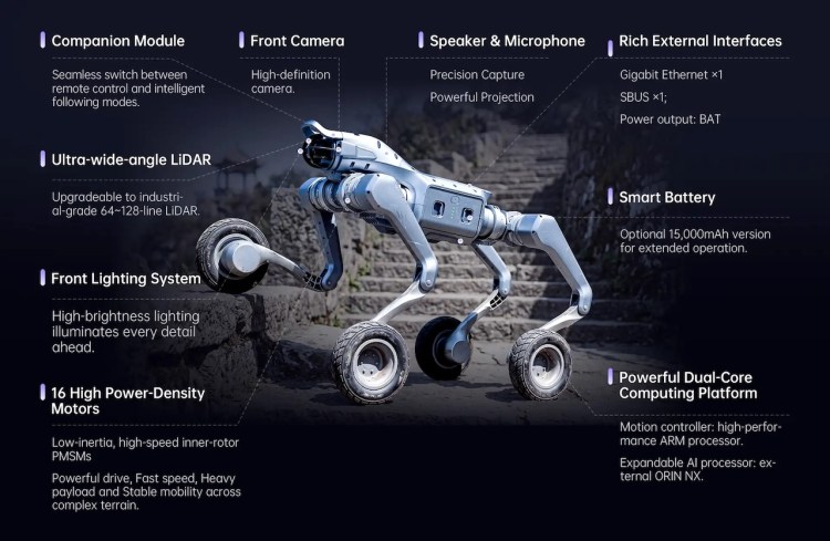 Unitree As2-W robotic dog