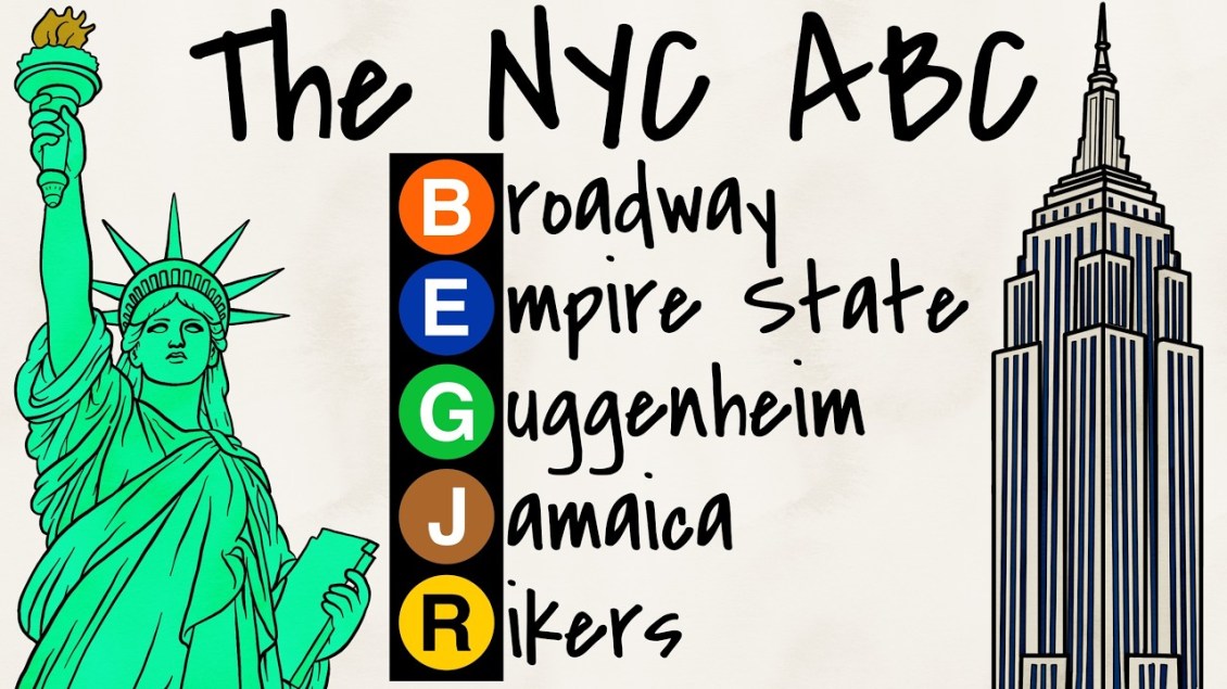 A New York City Place for Every Letter of the Alphabet