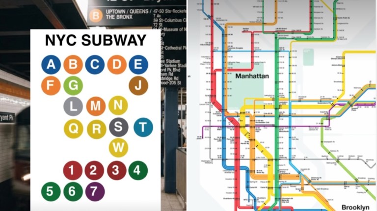 This has to do with three previously independent transit systems that existed before they were unified under the larger MTA banner in 1940: two private systems, the IRT (Interborough Rapid Transit Company) and the BMT (Brooklyn-Manhattan Transit Corporation). The IND (Independent Subway System) was the public subway system.