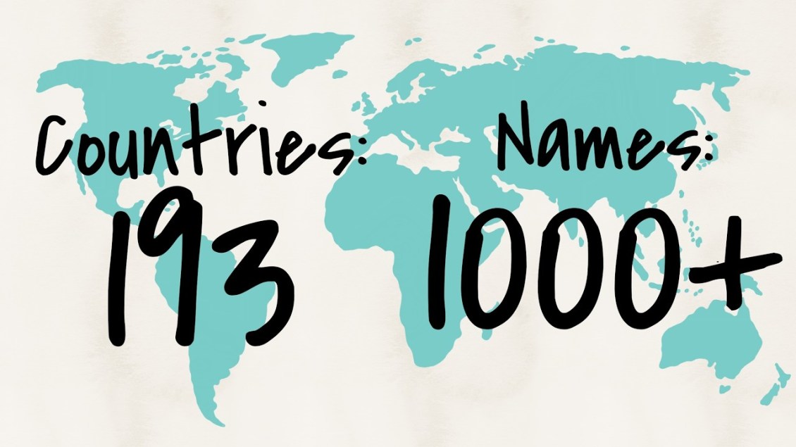 Why Country Names Far Outnumber UN Member States