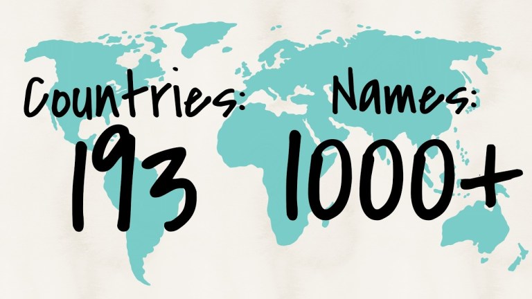 Names Exceed Countries