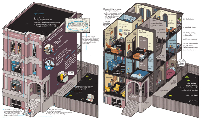 Building Stories Sample by Chris Ware