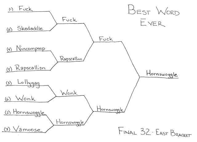 Best Word Ever Final 32 - East Bracket by Ted McCagg