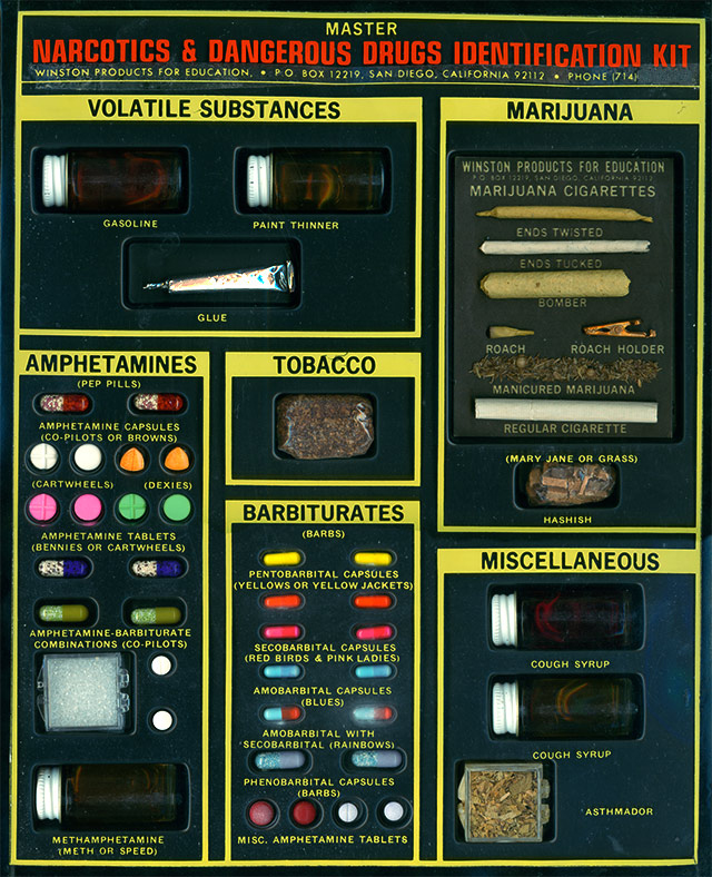 Drug Identification Chart