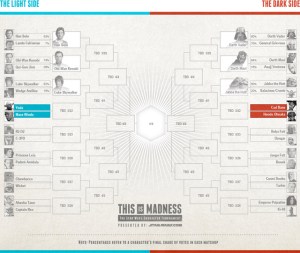 This is Madness Bracket