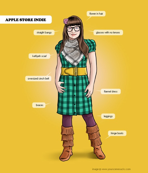 Apple Store Indie