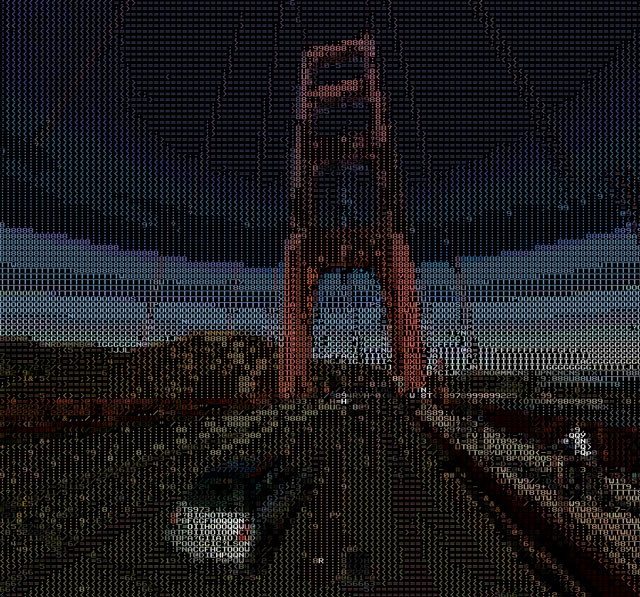 ASCII Street View