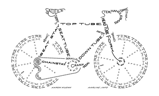 Bicycle Typogram