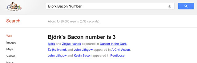 Google Six Degrees of Kevin Bacon