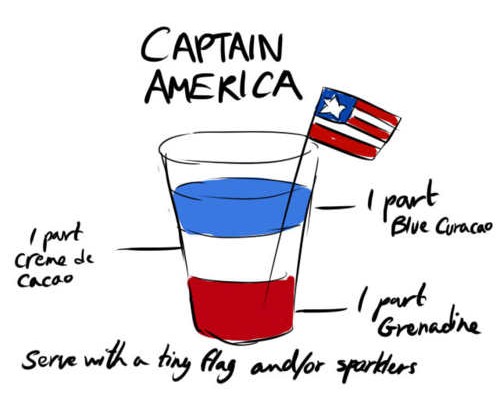 The Captain America Cocktail