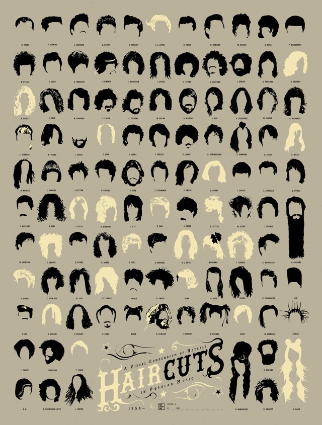 haircuts