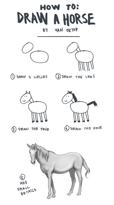 How To Draw a Horse