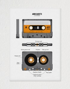 Anatomy of an Audio Cassette