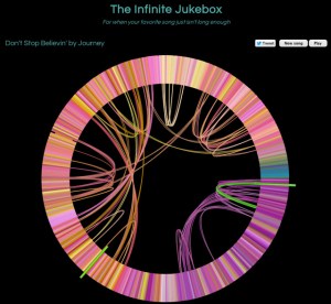The Infinite Jukebox by Paul Lamere