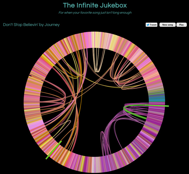 The Infinite Jukebox by Paul Lamere