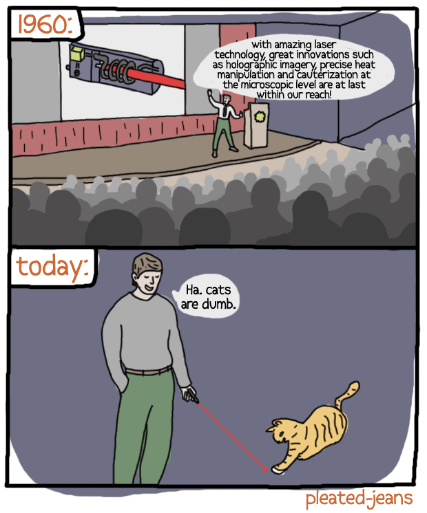 The Invention of Laser Technology