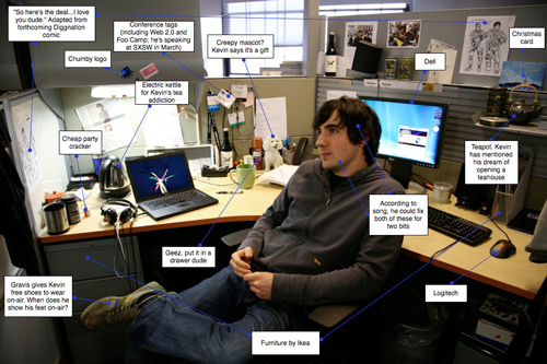 What's On Kevin Rose's Desk