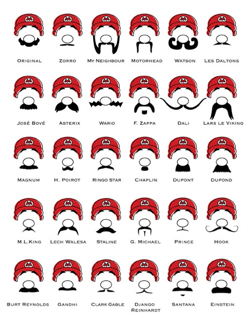 Mario Mustaches