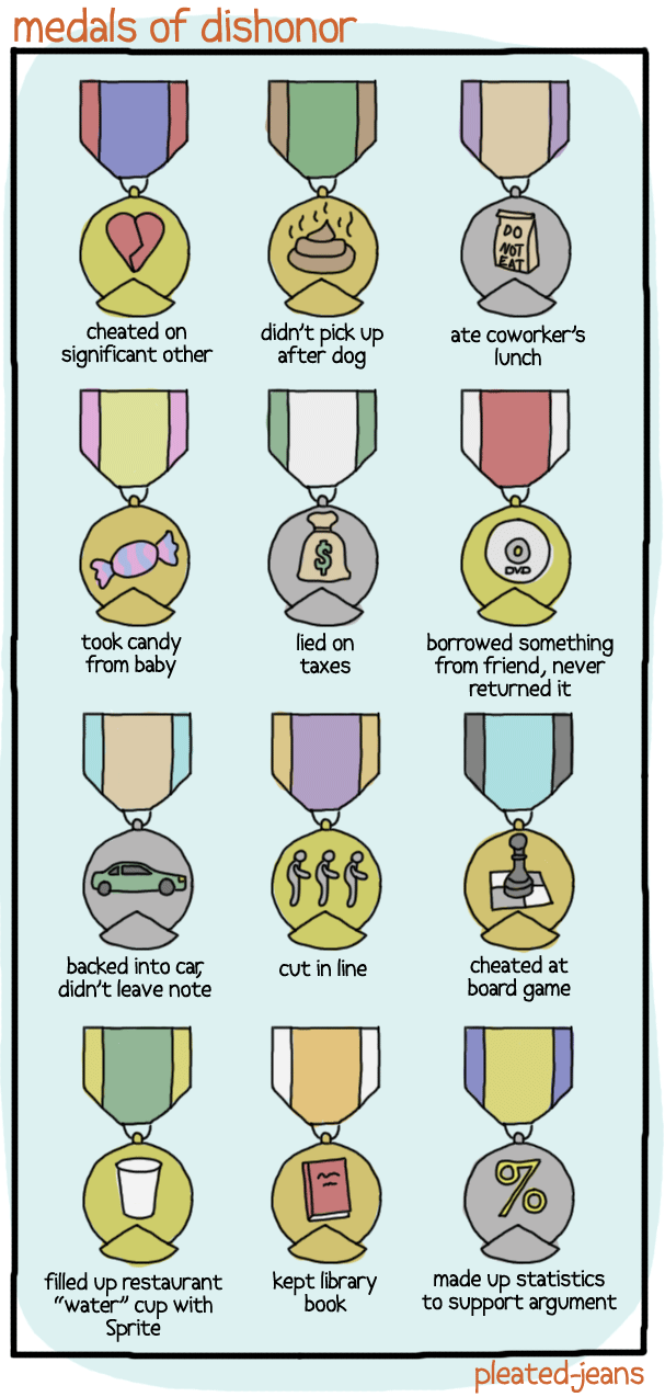 Medals of Dishonor