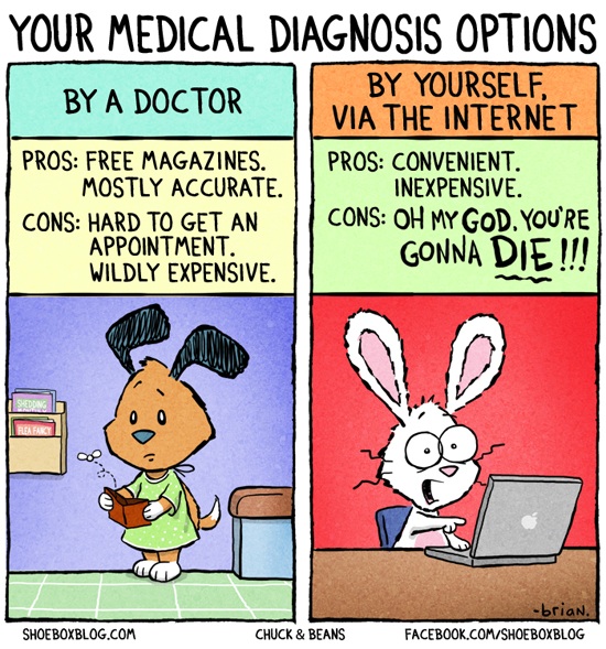 medical-diagnosis