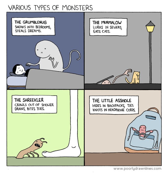 Various Types of Monsters