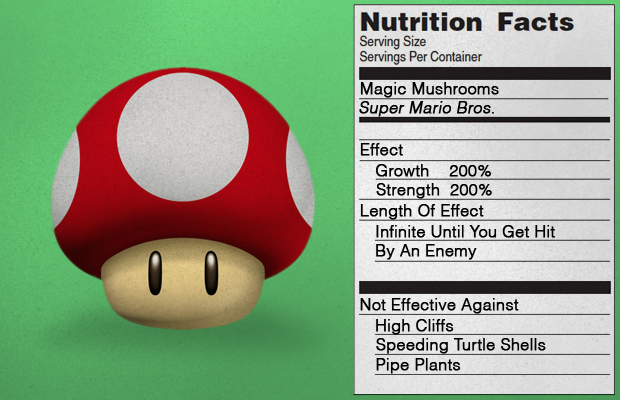 The Nutritional Guide To Popular Video Game Food