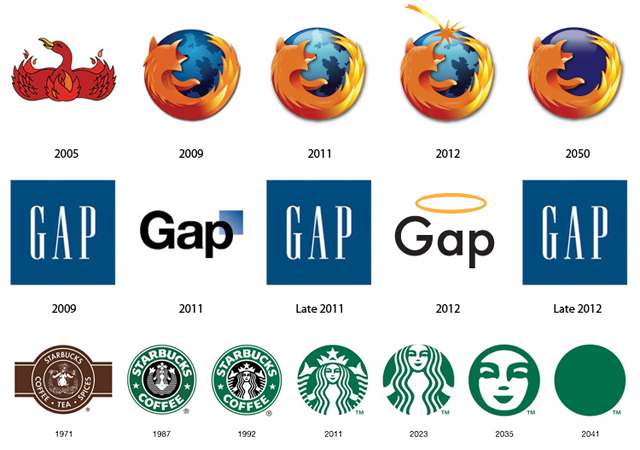 Future Proposed Logos