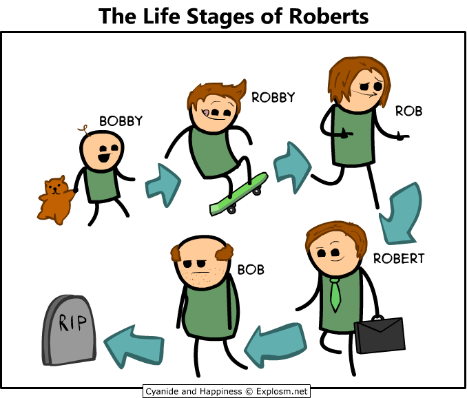 The Life Stages of Roberts