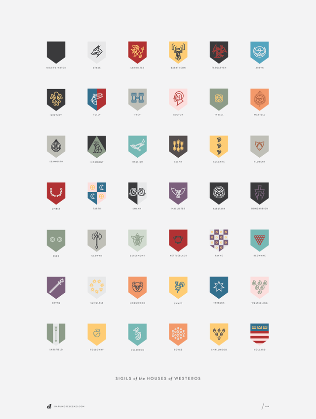 The Houses of Westeros poster by Darrin Crescenzi