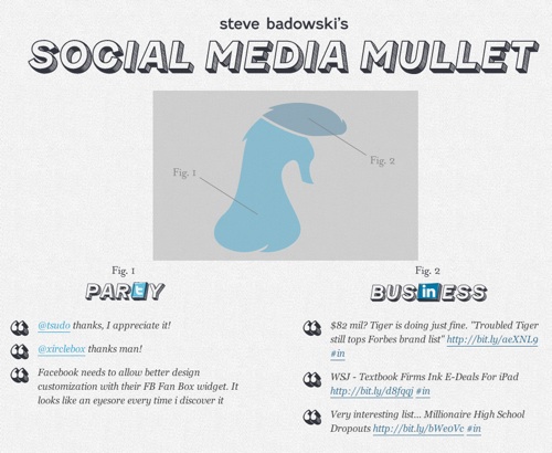 Social Media Mullet
