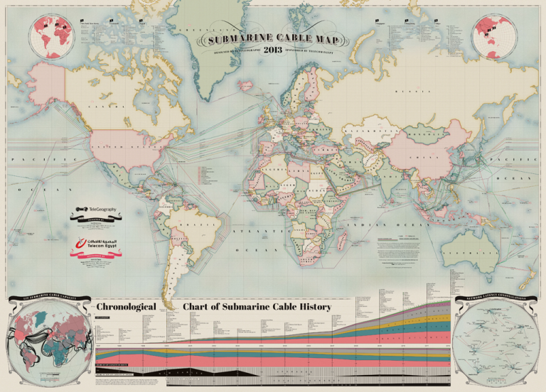 2013 Submarine Cable Map