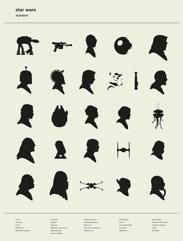 Star Wars Alphabet